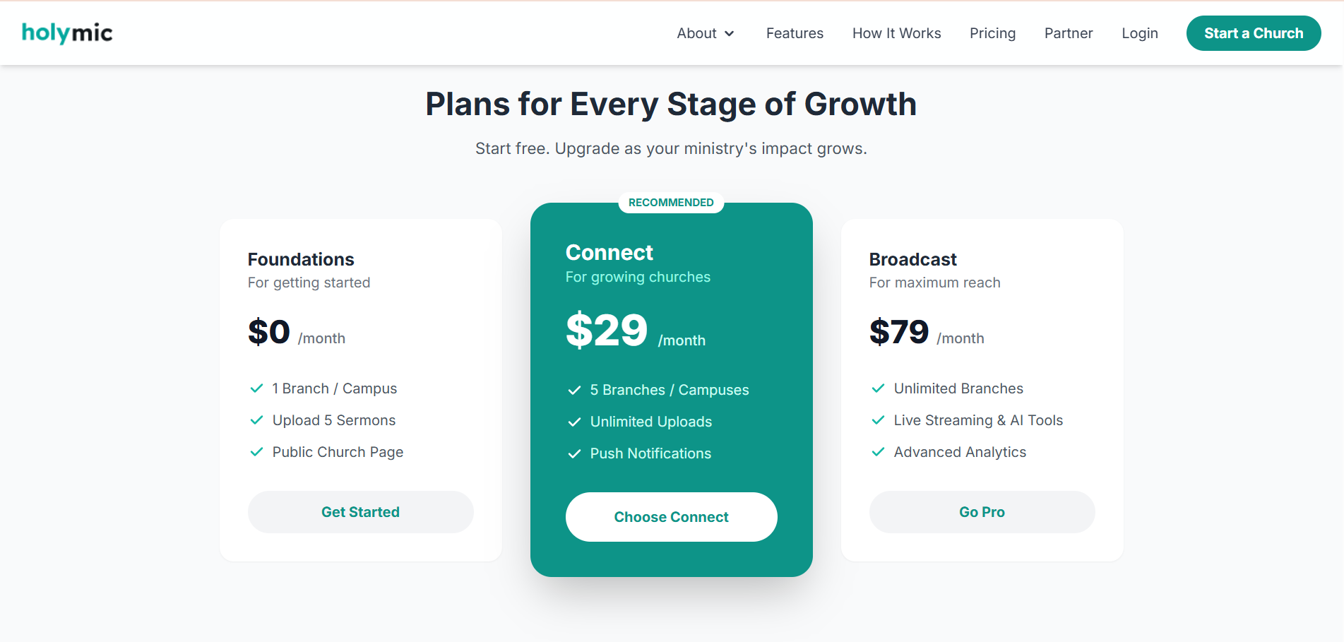 HolyMic Pricing Tiers
